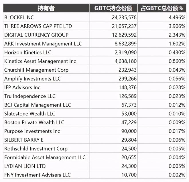 莱特币的投资价值(莱特币的投资价值怎么算)