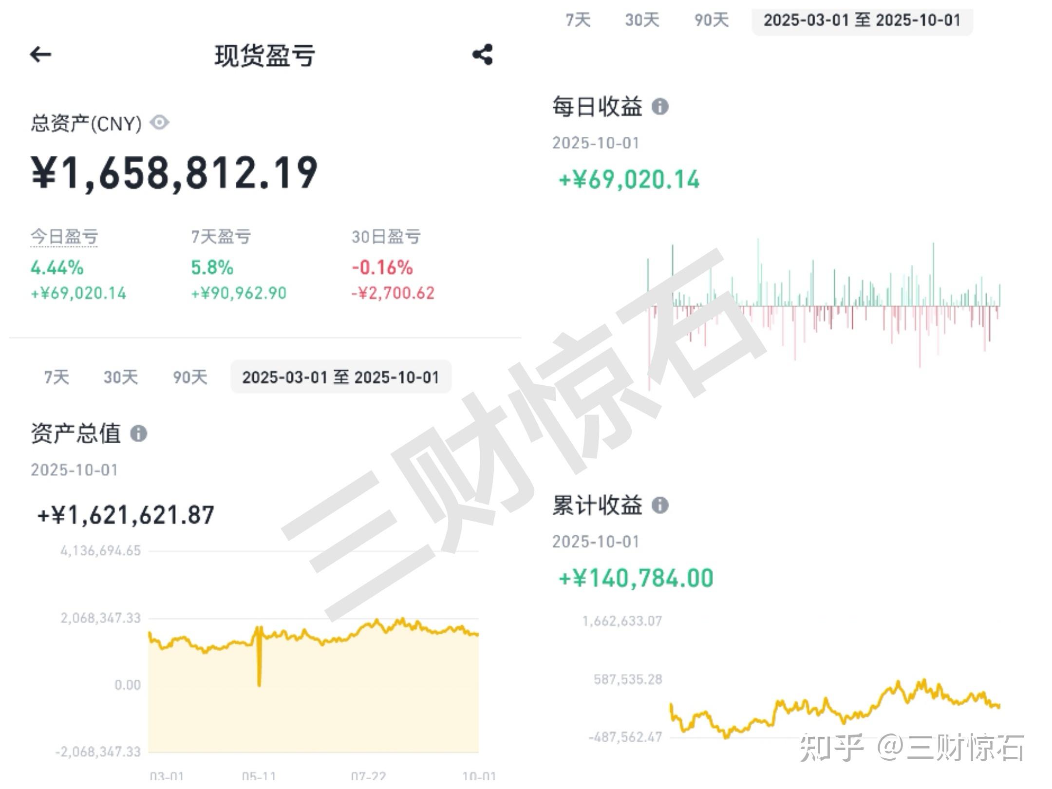 莱特币合约(莱特币mw)