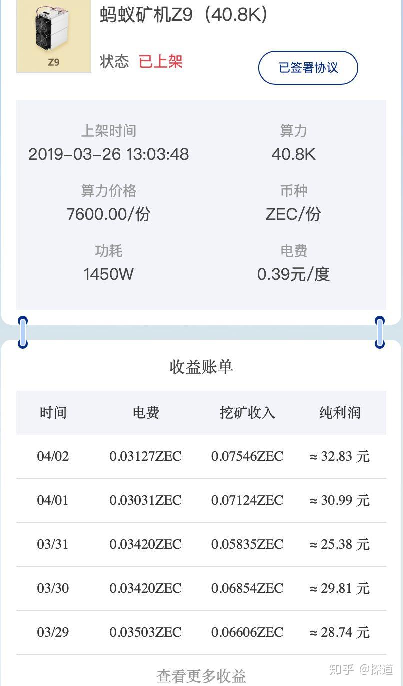 莱特币回本(莱特币回本周期)