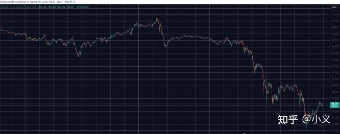 莱特币2013走势(莱特币2017年走势图)