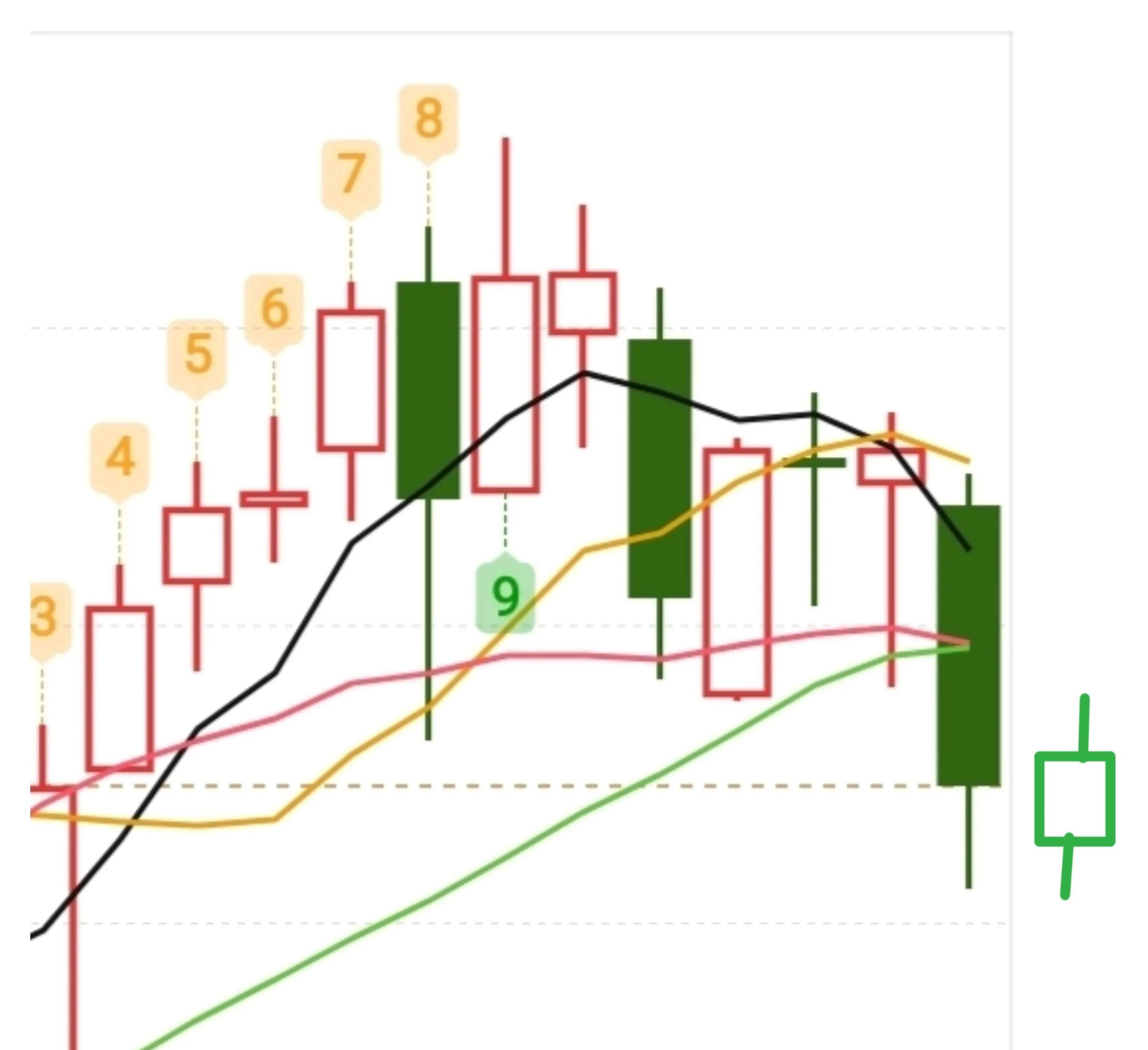 2015莱特币走势图(2014年莱特币历史走势图)
