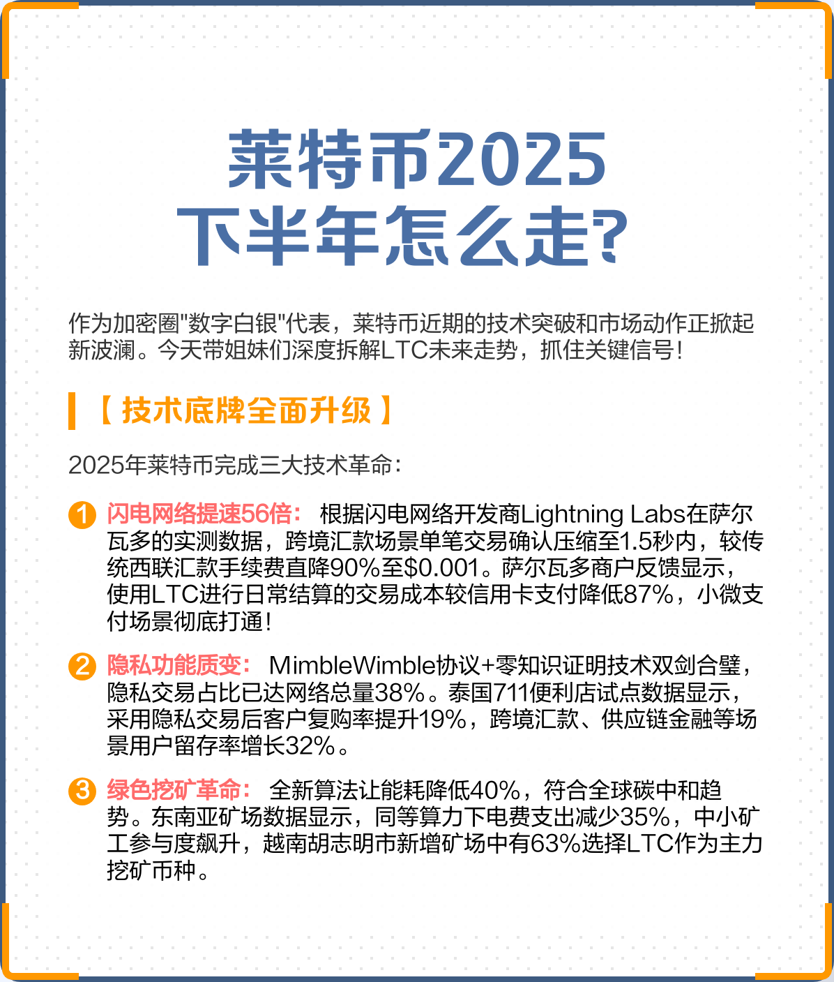 闪电网莱特币(ltcs莱特币)